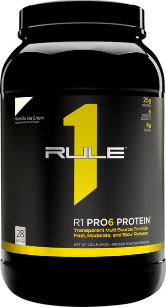 R1 Pro6 Protein