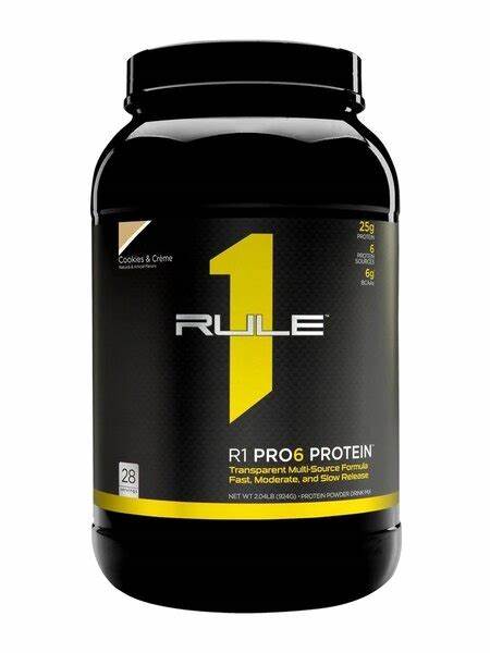 R1 Pro6 Protein