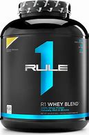 R1 Whey Blend